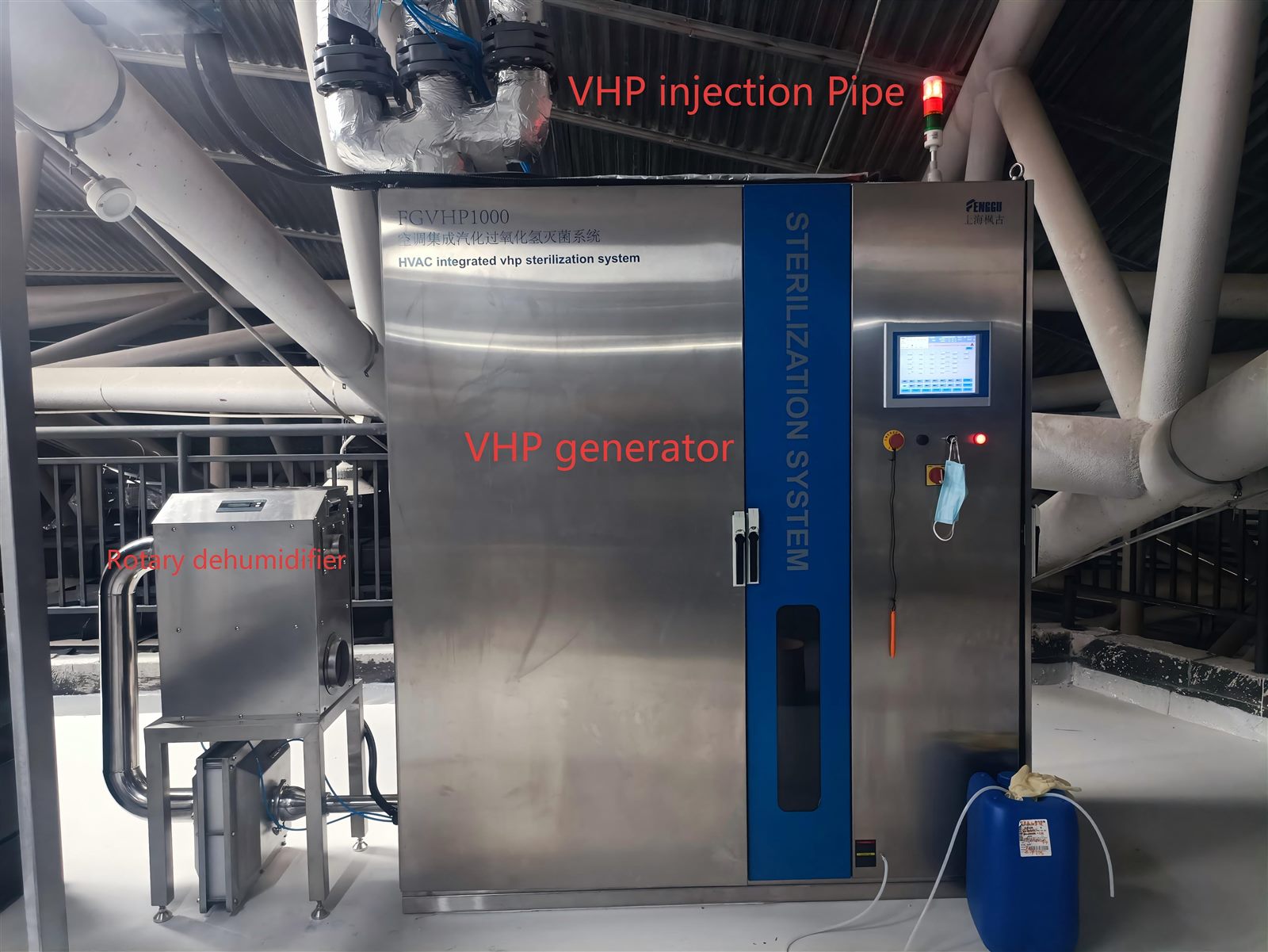 FGVHP1000 VHP generator, injection pipe and rotary dehumidifier at CSPC Megalith Biopharmaceutical facility