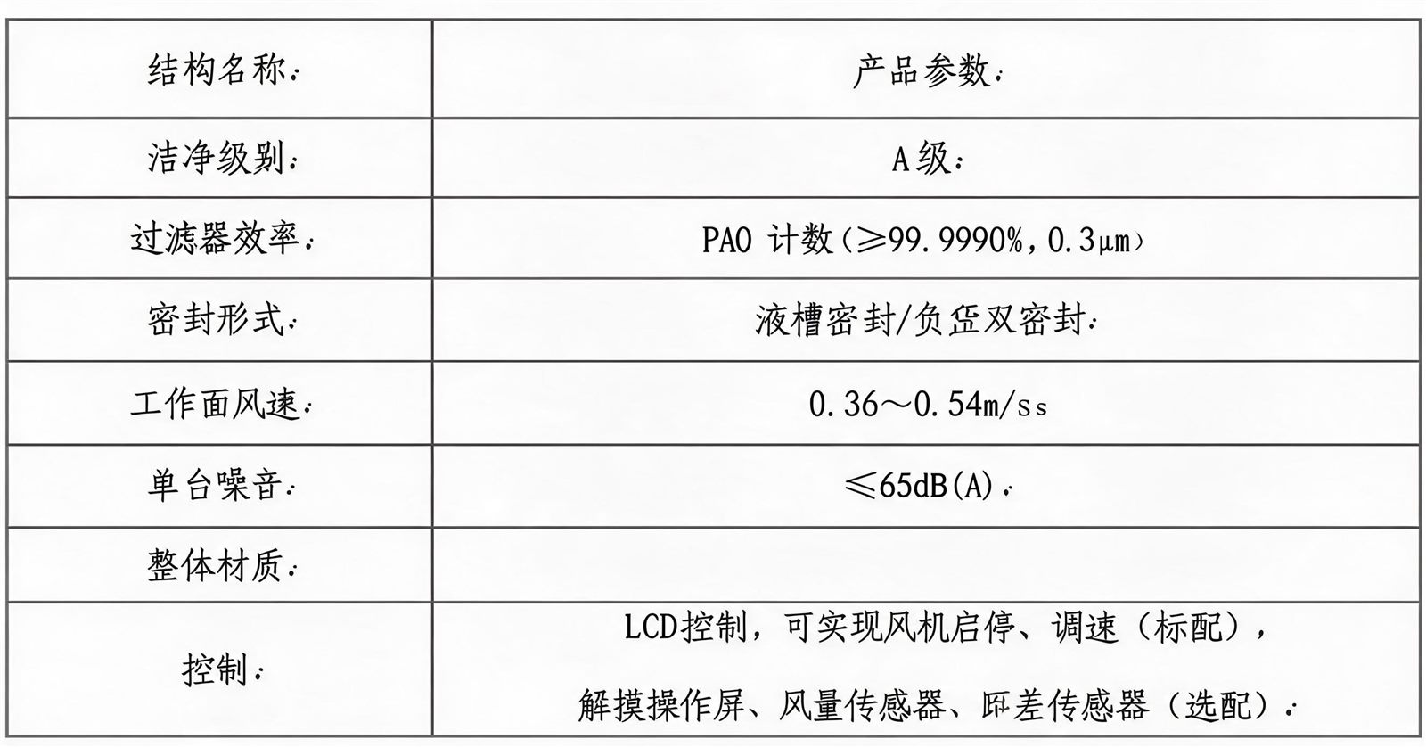 Fenggu Open RABS Isolator FG-ISO-OR